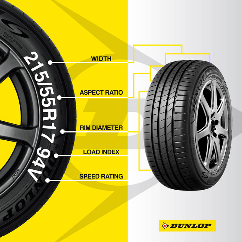 Tyre Size Guide