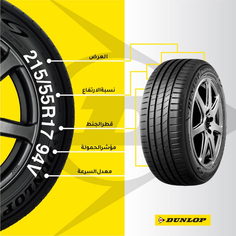 Tyre Size Guide